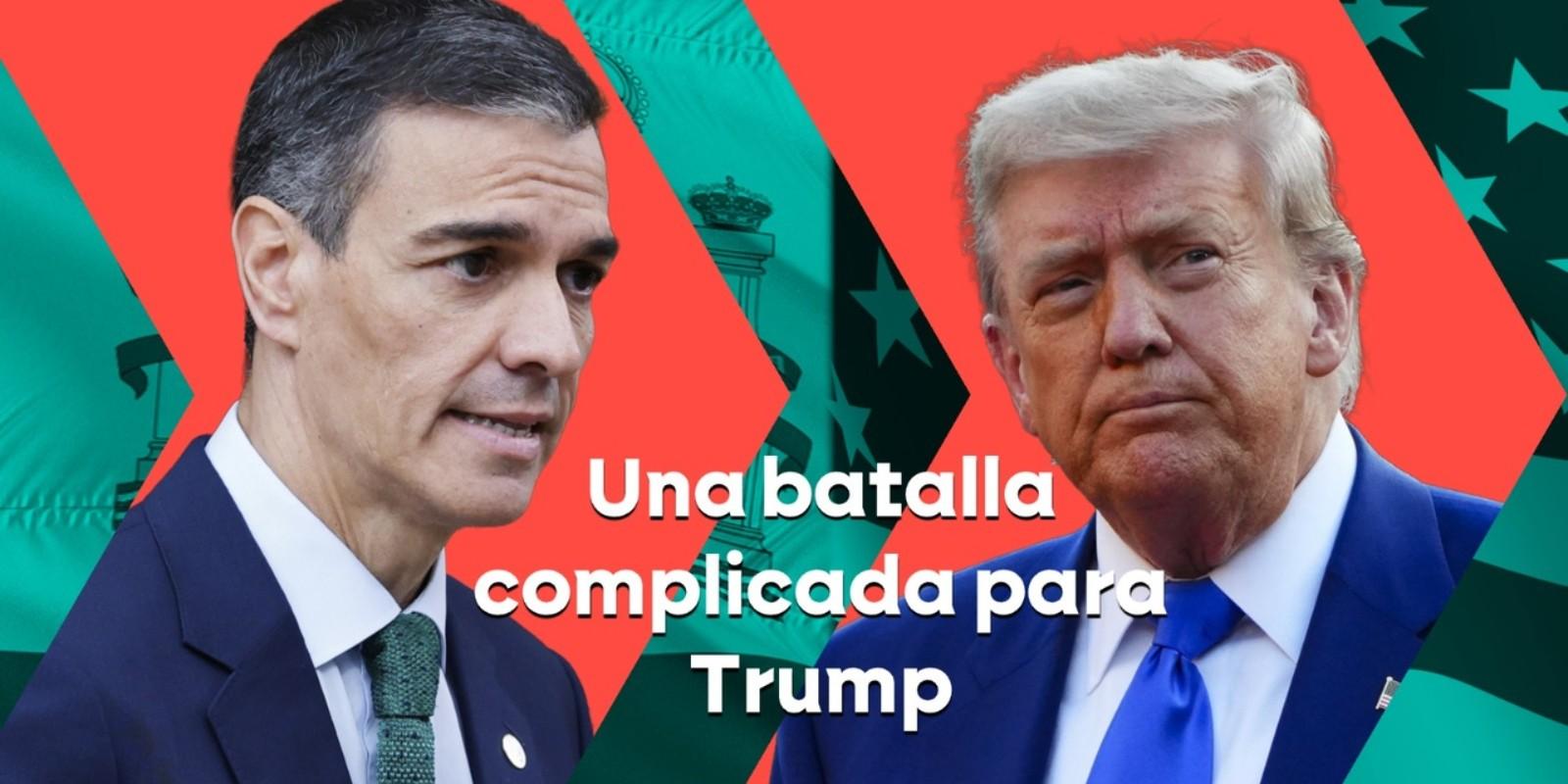 Impacto de las Decisiones de Trump en el Mercado Inmobiliario